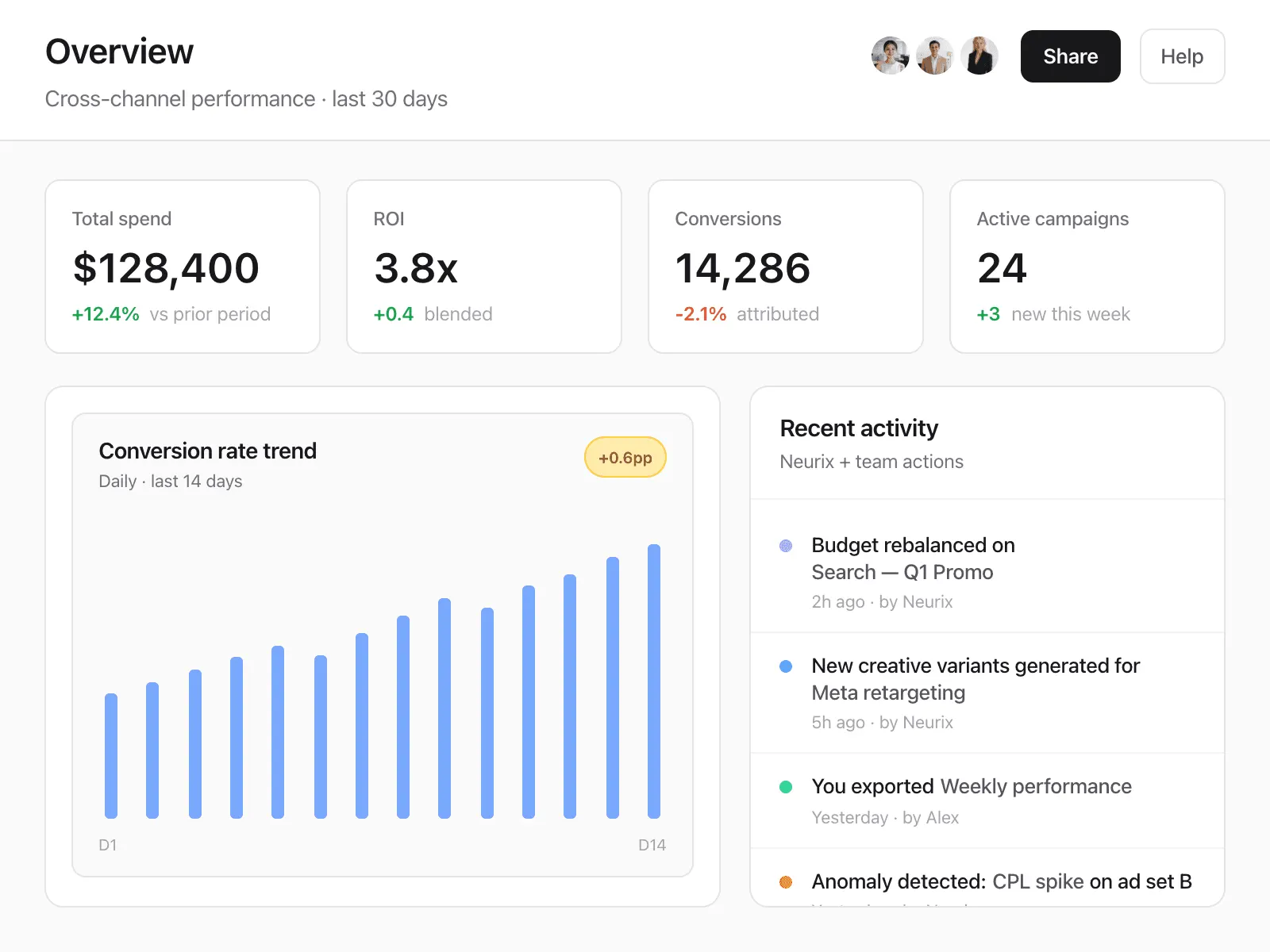 Sample UI